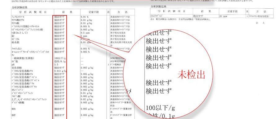 无毒无害检测机构 无毒无害检测指标