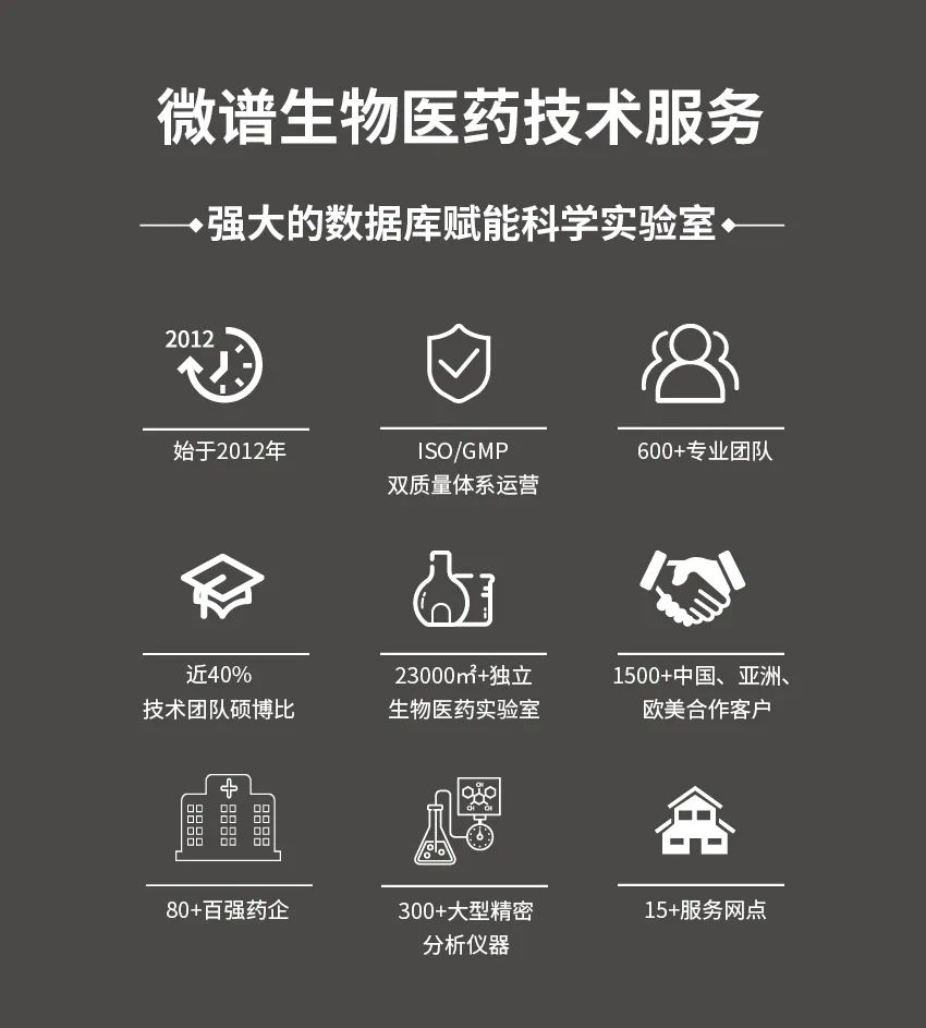微谱优势.jpg