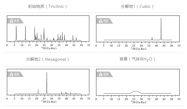 分解物.png