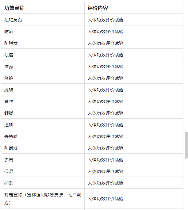 功效宣称.png