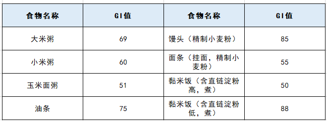 谷物及制品.png