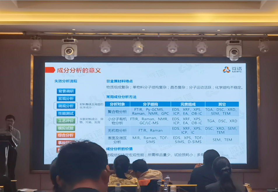 研讨.png
