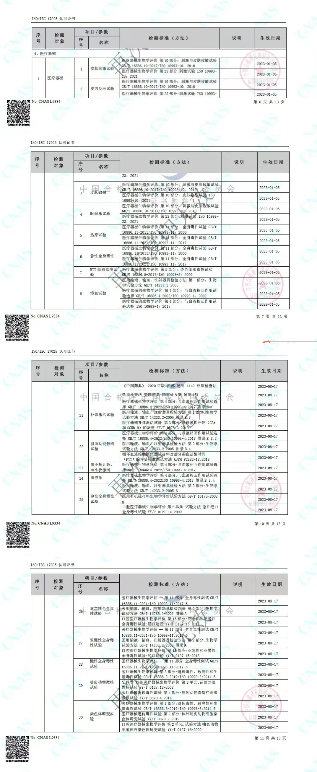 微谱医疗器械再获CMA+CNAS扩项